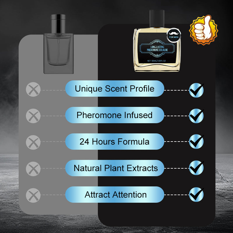 Alpha Desire™ Long-Lasting Pheromone Cologne